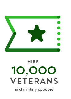 Hire 10.000 Veterans and military spouses